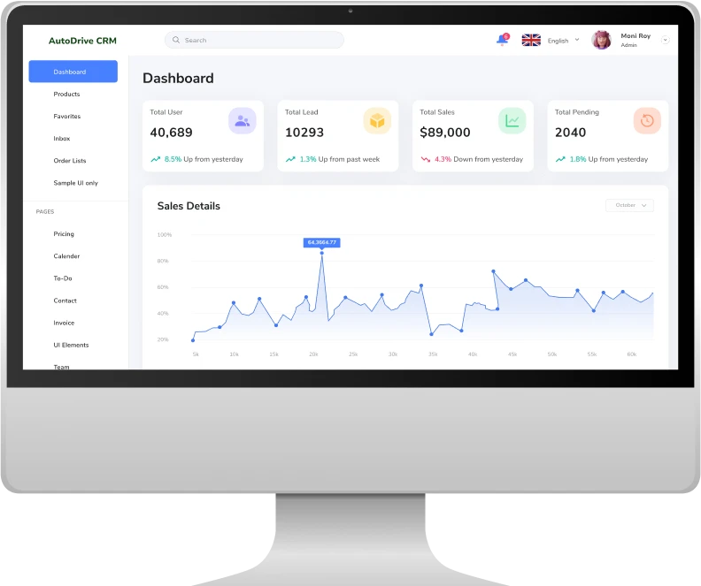 Desktop sample mobile